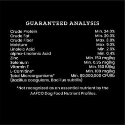 VICTOR Classic High Energy Formula Dry Dog Food -Blue Buffalo || ROYAL CANIN || Wellness Sales 93056 PT6. AC SS1800 V1677690175