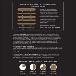 VICTOR Classic High Energy Formula Dry Dog Food -Blue Buffalo || ROYAL CANIN || Wellness Sales 93056 PT7. AC SS1800 V1677679819