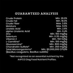 VICTOR Purpose Performance Formula Dry Dog Food 15 VICTOR Purpose Performance Formula Dry Dog Food -Blue Buffalo || ROYAL CANIN || Wellness Sales 93058 PT6. AC SS1800 V1677679812