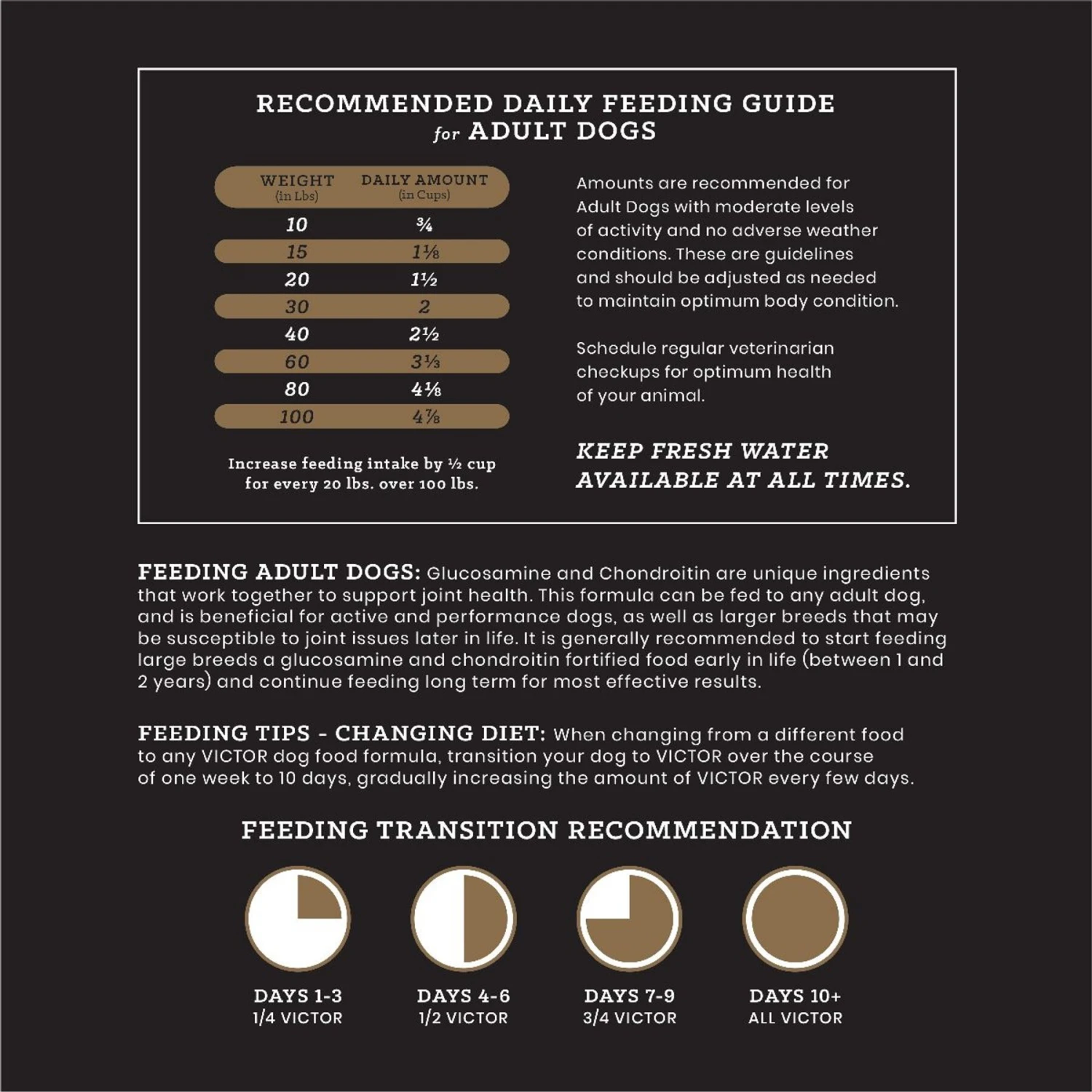 VICTOR Purpose Performance Formula Dry Dog Food 9 VICTOR Purpose Performance Formula Dry Dog Food - Image 7