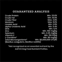 VICTOR Purpose Active Dog & Puppy Formula Grain-Free Dry Dog Food -Blue Buffalo || ROYAL CANIN || Wellness Sales 93074 PT6. AC SS1800 V1677691874