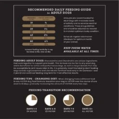 VICTOR Purpose Hero Grain-Free Dry Dog Food -Blue Buffalo || ROYAL CANIN || Wellness Sales 93076 PT7. AC SS1800 V1677690974