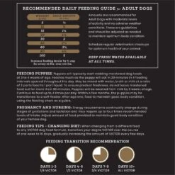 VICTOR Select Yukon River Canine Recipe Grain-Free Dry Dog Food 16 VICTOR Select Yukon River Canine Recipe Grain-Free Dry Dog Food -Blue Buffalo || ROYAL CANIN || Wellness Sales 93080 PT7. AC SS1800 V1677679807