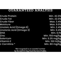 VICTOR Purpose Ultra Pro Grain-Free Dry Dog Food -Blue Buffalo || ROYAL CANIN || Wellness Sales 93082 PT6. AC SS1800 V1677679796