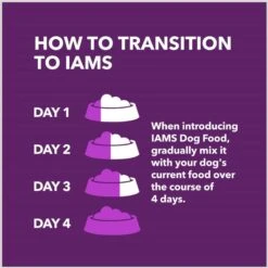 Iams Advanced Health Mobility Support Chicken & Whole Grain Recipe Adult Dry Dog Food 18 Iams Advanced Health Mobility Support Chicken & Whole Grain Recipe Adult Dry Dog Food -Blue Buffalo || ROYAL CANIN || Wellness Sales 930974 PT7. AC SS1800 V1691181426
