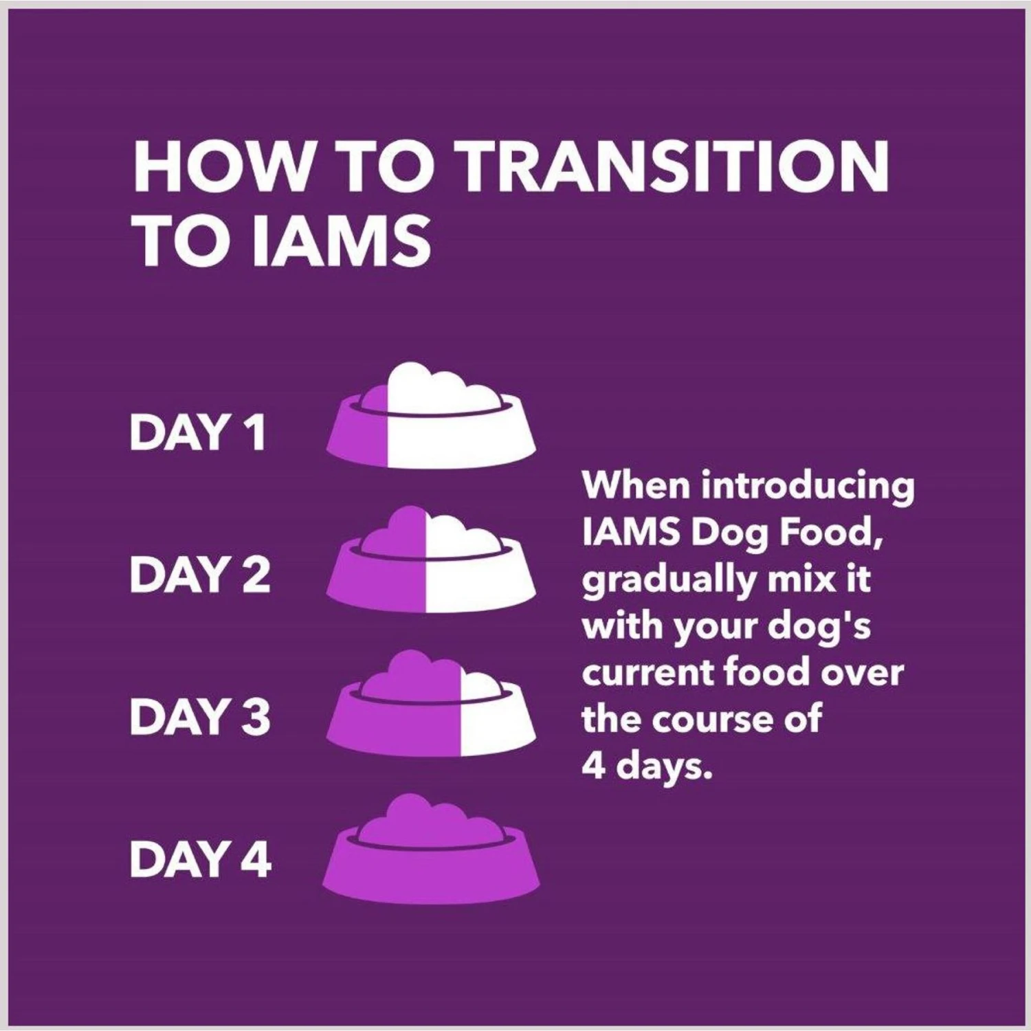Iams Advanced Health Mobility Support Chicken & Whole Grain Recipe Adult Dry Dog Food 10 Iams Advanced Health Mobility Support Chicken & Whole Grain Recipe Adult Dry Dog Food - Image 8