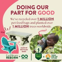 Earthborn Holistic Unrefined Roasted Rabbit With Ancient Grains & Superfoods Dry Dog Food 15 Earthborn Holistic Unrefined Roasted Rabbit With Ancient Grains & Superfoods Dry Dog Food -Blue Buffalo || ROYAL CANIN || Wellness Sales 931318 PT5. AC SS1800 V1697762326