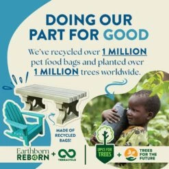 Earthborn Holistic Unrefined Smoked Salmon With Ancient Grains & Superfoods Dry Dog Food -Blue Buffalo || ROYAL CANIN || Wellness Sales 931334 PT5. AC SS1800 V1697736254