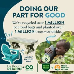 Earthborn Holistic Venture Limited Ingredient Alaska Pollock Meal & Pumpkin Grain-Free Dry Dog Food -Blue Buffalo || ROYAL CANIN || Wellness Sales 931366 PT4. AC SS1800 V1697734508