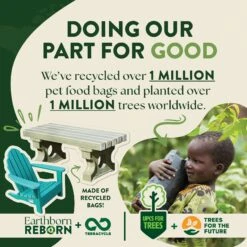 Earthborn Holistic Venture Limited Ingredient Turkey Meal & Pumpkin Grain-Free Dry Dog Food -Blue Buffalo || ROYAL CANIN || Wellness Sales 931398 PT5. AC SS1800 V1697755410