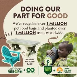 Earthborn Holistic Primitive Natural Turkey Meal & Vegetables Grain-Free Dry Dog Food 15 Earthborn Holistic Primitive Natural Turkey Meal & Vegetables Grain-Free Dry Dog Food -Blue Buffalo || ROYAL CANIN || Wellness Sales 931422 PT5. AC SS1800 V1697736253