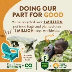 Earthborn Holistic Great Plains Feast Bison Meal & Vegetables Grain-Free Dry Dog Food -Blue Buffalo || ROYAL CANIN || Wellness Sales 931446 PT4. AC SS1800 V1697757428