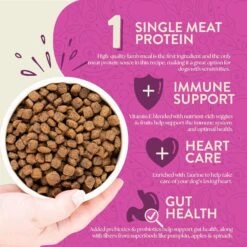 Earthborn Holistic Meadow Feast Lamb Meal & Vegetables Grain-Free Dry Dog Food 13 Earthborn Holistic Meadow Feast Lamb Meal & Vegetables Grain-Free Dry Dog Food -Blue Buffalo || ROYAL CANIN || Wellness Sales 931494 PT3. AC SS1800 V1697759628