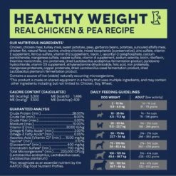 CANIDAE Grain-Free PURE Healthy Weight Limited Ingredient Chicken & Pea Recipe Dry Dog Food 16 CANIDAE Grain-Free PURE Healthy Weight Limited Ingredient Chicken & Pea Recipe Dry Dog Food -Blue Buffalo || ROYAL CANIN || Wellness Sales 93159 PT5. AC SS1800 V1684793759
