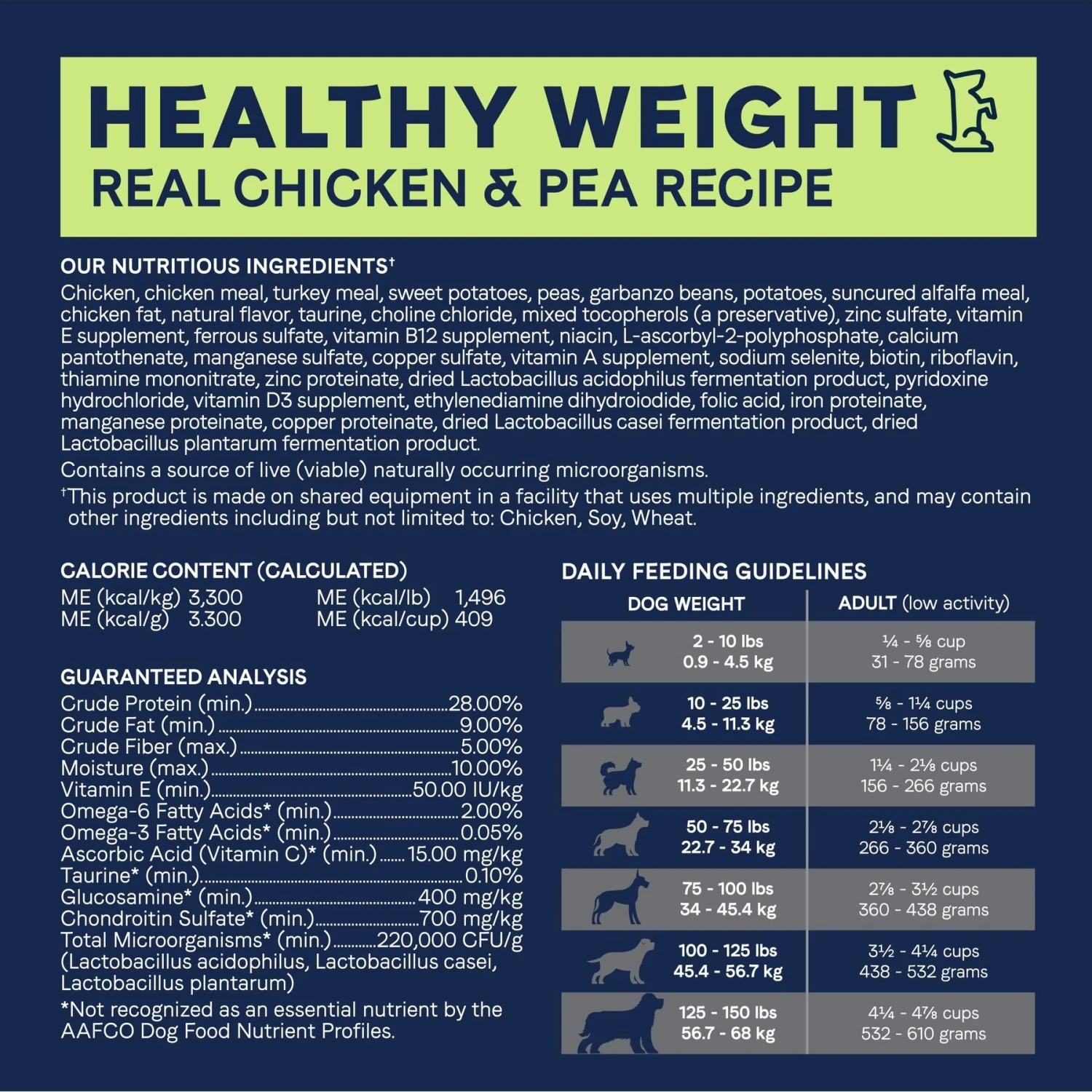 CANIDAE Grain-Free PURE Healthy Weight Limited Ingredient Chicken & Pea Recipe Dry Dog Food 8 CANIDAE Grain-Free PURE Healthy Weight Limited Ingredient Chicken & Pea Recipe Dry Dog Food - Image 6