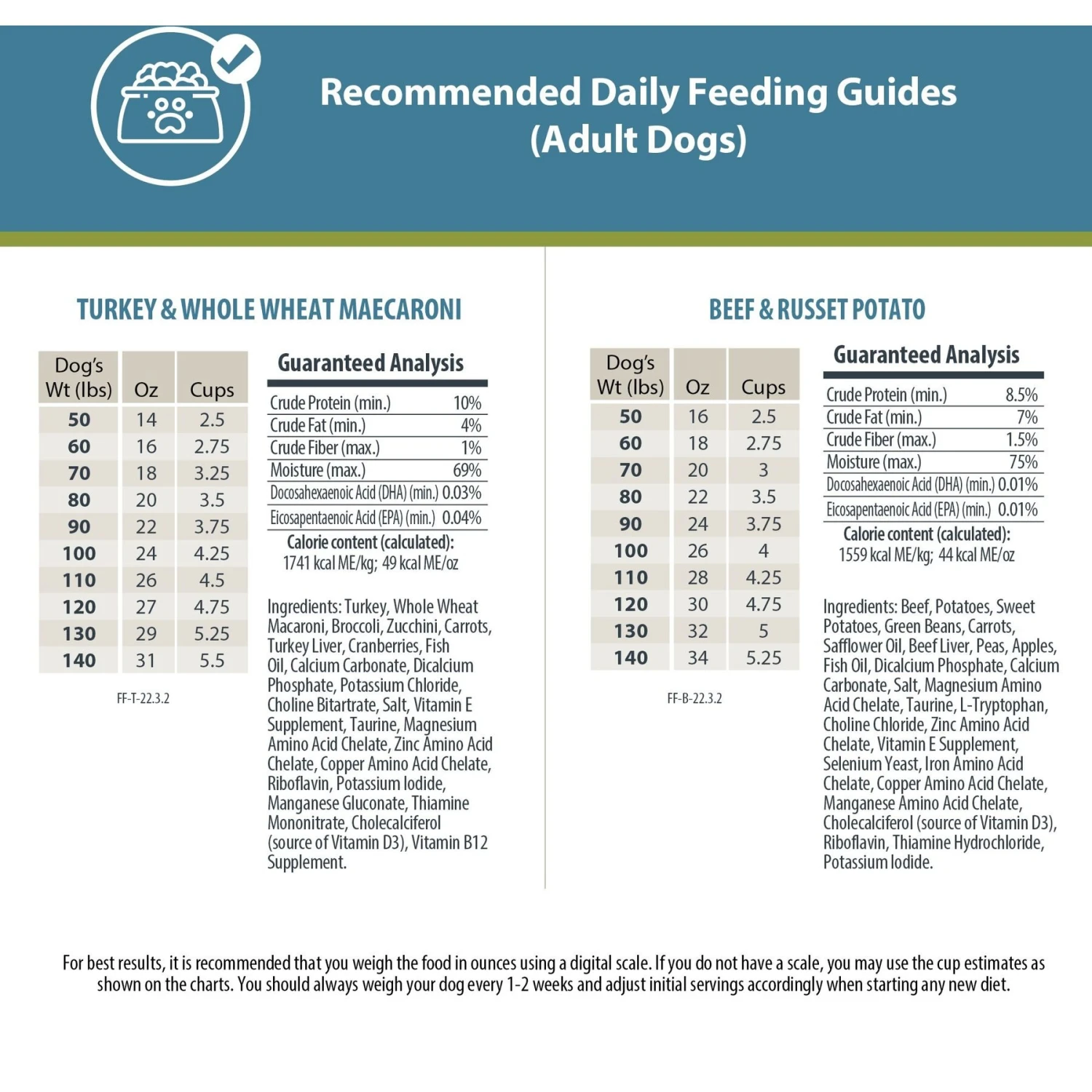 JustFoodForDogs Variety Pack Frozen Human-Grade Fresh Dog Food & JustFoodForDogs Pantry Fresh Human-Grade Non-GMO Variety Pack Fresh Dog Food, 12.5-oz Pouch, Case Of 8 5 JustFoodForDogs Variety Pack Frozen Human-Grade Fresh Dog Food & JustFoodForDogs Pantry Fresh Human-Grade Non-GMO Variety Pack Fresh Dog Food, 12.5-oz Pouch, Case Of 8 - Image 3