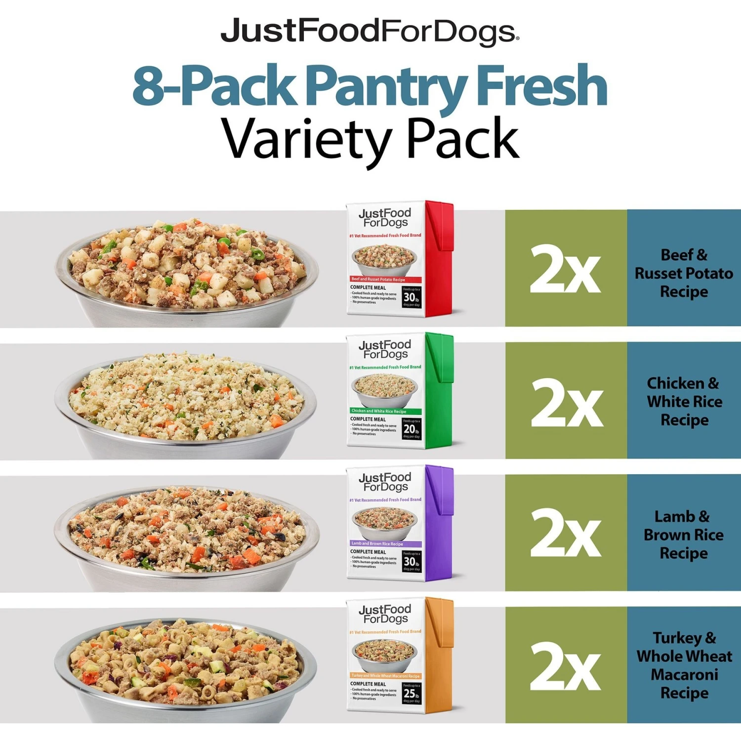 JustFoodForDogs Variety Pack Frozen Human-Grade Fresh Dog Food & JustFoodForDogs Pantry Fresh Human-Grade Non-GMO Variety Pack Fresh Dog Food, 12.5-oz Pouch, Case Of 8 8 JustFoodForDogs Variety Pack Frozen Human-Grade Fresh Dog Food & JustFoodForDogs Pantry Fresh Human-Grade Non-GMO Variety Pack Fresh Dog Food, 12.5-oz Pouch, Case Of 8 - Image 6