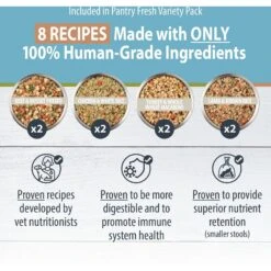 JustFoodForDogs Variety Pack Frozen Human-Grade Fresh Dog Food & JustFoodForDogs Pantry Fresh Human-Grade Non-GMO Variety Pack Fresh Dog Food, 12.5-oz Pouch, Case Of 8 17 JustFoodForDogs Variety Pack Frozen Human-Grade Fresh Dog Food & JustFoodForDogs Pantry Fresh Human-Grade Non-GMO Variety Pack Fresh Dog Food, 12.5-oz Pouch, Case Of 8 -Blue Buffalo || ROYAL CANIN || Wellness Sales 933446 PT6. AC SS1800 V1692304039