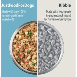 JustFoodForDogs Variety Pack Frozen Human-Grade Fresh Dog Food & JustFoodForDogs Pantry Fresh Human-Grade Non-GMO Variety Pack Fresh Dog Food, 12.5-oz Pouch, Case Of 8 18 JustFoodForDogs Variety Pack Frozen Human-Grade Fresh Dog Food & JustFoodForDogs Pantry Fresh Human-Grade Non-GMO Variety Pack Fresh Dog Food, 12.5-oz Pouch, Case Of 8 -Blue Buffalo || ROYAL CANIN || Wellness Sales 933446 PT7. AC SS1800 V1692304890