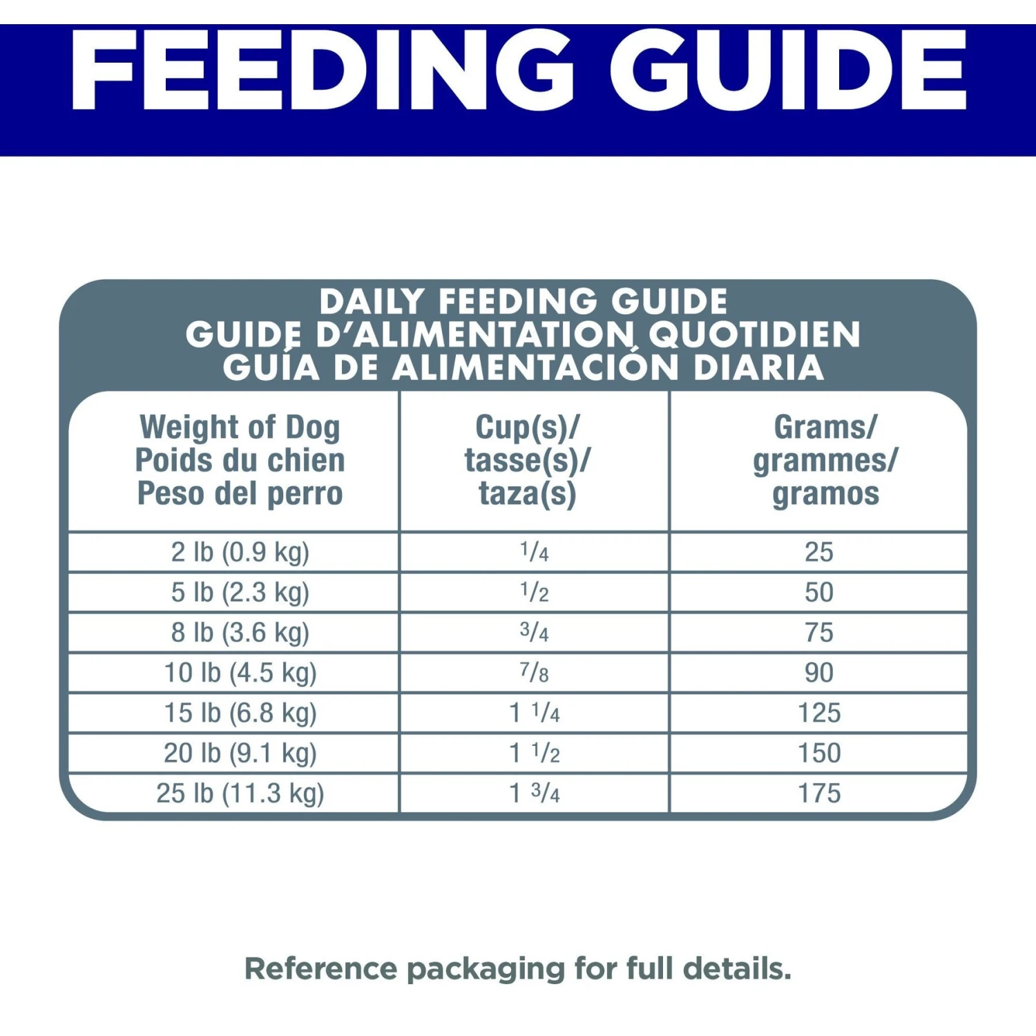 Hill's Science Diet Adult 11+ Small & Mini Chicken Meal, Barley & Brown Rice Recipe Dry Dog Food 10 Hill's Science Diet Adult 11+ Small & Mini Chicken Meal, Barley & Brown Rice Recipe Dry Dog Food - Image 8