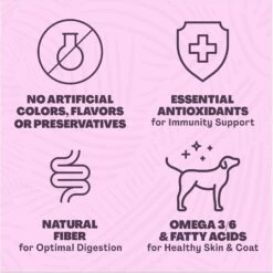 REÁL MESA Puppy Chicken & Vegetable Asado Dog Food -Blue Buffalo || ROYAL CANIN || Wellness Sales 938734 PT2. AC SS1800 V1696945593