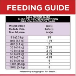 Hill's Science Diet Adult Healthy Cuisine Braised Beef, Carrots & Peas Stew Canned Dog Food 18 Hill's Science Diet Adult Healthy Cuisine Braised Beef, Carrots & Peas Stew Canned Dog Food -Blue Buffalo || ROYAL CANIN || Wellness Sales 94006 PT7. AC SS1800 V1598146587