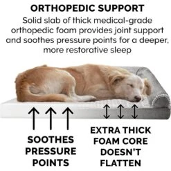 FurHaven Pet Products Luxe Fur & Performance Linen Full Support Dog & Cat Bed 16 FurHaven Pet Products Luxe Fur & Performance Linen Full Support Dog & Cat Bed -Blue Buffalo || ROYAL CANIN || Wellness Sales 941190 PT5. AC SS1800 V1692386503