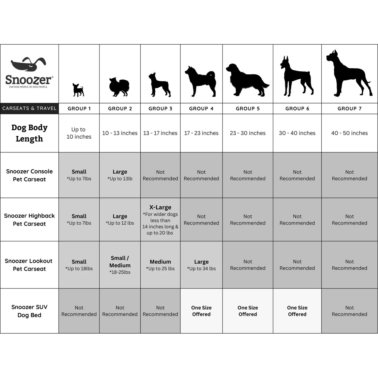 Snoozer Pet Products Premium Microsuede Overstuffed Sofa 5 Snoozer Pet Products Premium Microsuede Overstuffed Sofa - Image 3