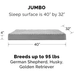 FurHaven NAP Ultra Plush Orthopedic Deluxe Cat & Dog Bed With Removable Cover & FurHaven Water-Resistant Cat & Dog Bed Mattress Liner -Blue Buffalo || ROYAL CANIN || Wellness Sales 947478 PT3. AC SS1800 V1693924259