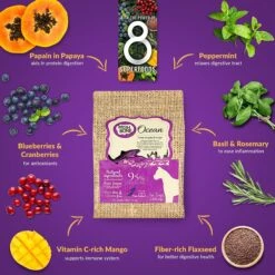 Wishbone Ocean Grain-Free Dry Dog Food 13 Wishbone Ocean Grain-Free Dry Dog Food -Blue Buffalo || ROYAL CANIN || Wellness Sales 94789 PT4. AC SS1800 V1582833802