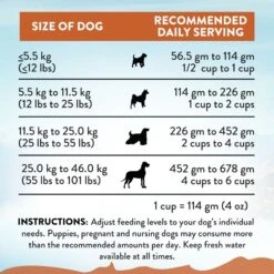 Addiction Grain-Free Limited Ingredient Diet Skin & Coat Health Wild Kangaroo & Apples Dry Dog Food 18 Addiction Grain-Free Limited Ingredient Diet Skin & Coat Health Wild Kangaroo & Apples Dry Dog Food -Blue Buffalo || ROYAL CANIN || Wellness Sales 94816 PT7. AC SS1800 V1702071464
