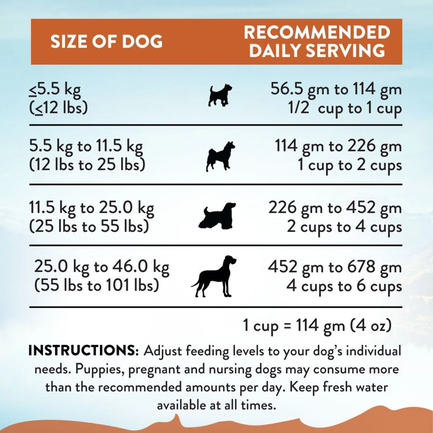 Addiction Grain-Free Limited Ingredient Diet Skin & Coat Health Wild Kangaroo & Apples Dry Dog Food 10 Addiction Grain-Free Limited Ingredient Diet Skin & Coat Health Wild Kangaroo & Apples Dry Dog Food - Image 8