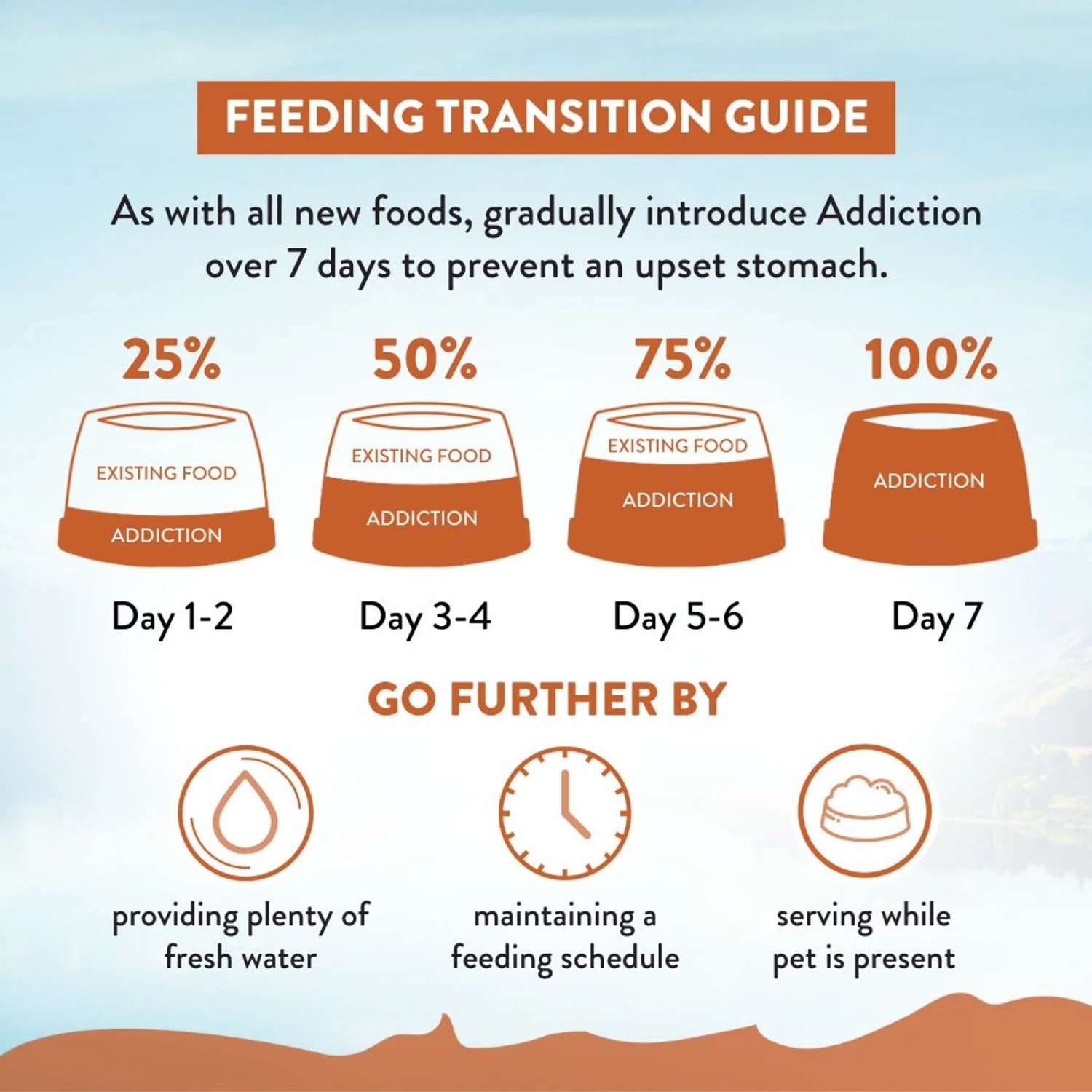 Addiction Grain-Free Limited Ingredient Diet Skin & Coat Health Wild Kangaroo & Apples Dry Dog Food 11 Addiction Grain-Free Limited Ingredient Diet Skin & Coat Health Wild Kangaroo & Apples Dry Dog Food - Image 9