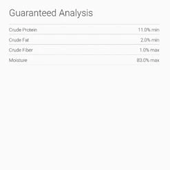 Natural Balance Delectable Delights Fish 'N Chicks Grain-Free Wet Dog Food -Blue Buffalo || ROYAL CANIN || Wellness Sales 95643 PT7. AC SS1800 V1522269938
