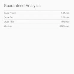 Natural Balance Delectable Delights Woof'erole Grain-Free Wet Dog Food -Blue Buffalo || ROYAL CANIN || Wellness Sales 95648 PT7. AC SS1800 V1522269939