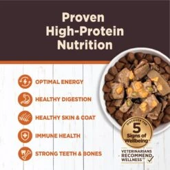 Wellness CORE Hearty Cuts In Gravy Chicken & Turkey Recipe Grain-Free Canned Dog Food -Blue Buffalo || ROYAL CANIN || Wellness Sales 95667 PT2. AC SS1800 V1613573539