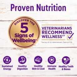 Wellness Grain-Free Complete Health Adult Deboned Chicken & Chicken Meal Recipe Dry Dog Food -Blue Buffalo || ROYAL CANIN || Wellness Sales 95675 PT2. AC SS1800 V1677613904