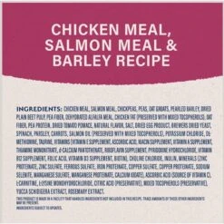 Natural Balance Fat Dogs Chicken & Salmon Formula Low Calorie Dry Dog Food -Blue Buffalo || ROYAL CANIN || Wellness Sales 963702 PT6. AC SS1800 V1695055688