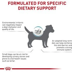 Royal Canin Veterinary Diet Skintopic Small Dog Adult Dry Dog Food, 8.8-lb Bag 15 Royal Canin Veterinary Diet Skintopic Small Dog Adult Dry Dog Food, 8.8-lb Bag -Blue Buffalo || ROYAL CANIN || Wellness Sales 968214 PT4. AC SS1800 V1698947316