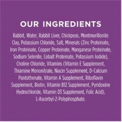 Instinct Limited Ingredient Diet Grain-Free Real Rabbit Recipe Wet Canned Dog Food & Instinct Limited Ingredient Diet Grain-Free Real Turkey Recipe Wet Canned Dog Food 14 Instinct Limited Ingredient Diet Grain-Free Real Rabbit Recipe Wet Canned Dog Food & Instinct Limited Ingredient Diet Grain-Free Real Turkey Recipe Wet Canned Dog Food -Blue Buffalo || ROYAL CANIN || Wellness Sales 971550 PT3. AC SS1800 V1696340013