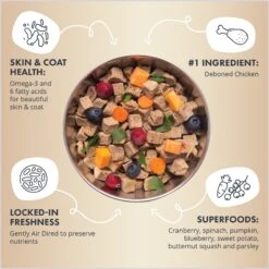 Health Extension Chicken Recipe Non-GMO Air-Dried Dog Food, 2-lb Bag -Blue Buffalo || ROYAL CANIN || Wellness Sales 972230 PT4. AC SS1800 V1698171880