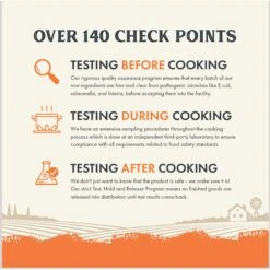 Health Extension Chicken Recipe Non-GMO Air-Dried Dog Food, 2-lb Bag -Blue Buffalo || ROYAL CANIN || Wellness Sales 972230 PT8. AC SS1800 V1698171880