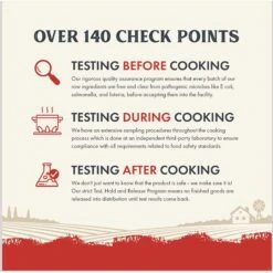 Health Extension Beef Recipe Non-GMO Air-Dried Dog Food, 2-lb Bag -Blue Buffalo || ROYAL CANIN || Wellness Sales 972246 PT8. AC SS1800 V1698171880