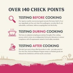 Health Extension Salmon Recipe Non-GMO Air-Dried Dog Food, 2-lb Bag -Blue Buffalo || ROYAL CANIN || Wellness Sales 972262 PT8. AC SS1800 V1698169664