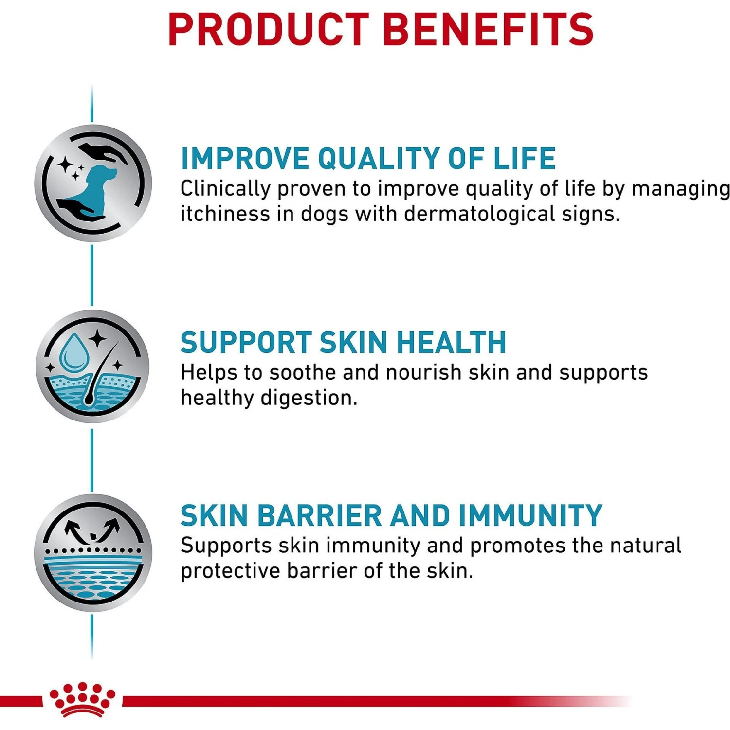 Royal Canin Veterinary Diet Skintopic Medium & Large Adult Dry Dog Food 6 Royal Canin Veterinary Diet Skintopic Medium & Large Adult Dry Dog Food - Image 4