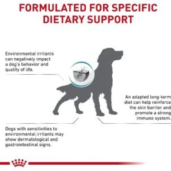 Royal Canin Veterinary Diet Skintopic Medium & Large Adult Dry Dog Food 15 Royal Canin Veterinary Diet Skintopic Medium & Large Adult Dry Dog Food -Blue Buffalo || ROYAL CANIN || Wellness Sales 972550 PT4. AC SS1800 V1698947378