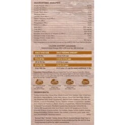 Rachael Ray Nutrish Real Turkey, Brown Rice & Venison Recipe Health Weight Dry Dog Food -Blue Buffalo || ROYAL CANIN || Wellness Sales 98683 PT8. AC SS1800 V1657661189