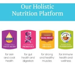 Solid Gold Mighty Mini Turkey & Hearty Vegetable Recipe In Gravy Grain-Free Small Breed Dog Food Cups -Blue Buffalo || ROYAL CANIN || Wellness Sales 98689 PT4. AC SS1800 V1543522423