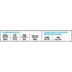 American Natural Premium Exhibitor's Choice Dry Dog Food -Blue Buffalo || ROYAL CANIN || Wellness Sales 98739 PT6. AC SS1800 V1526674702