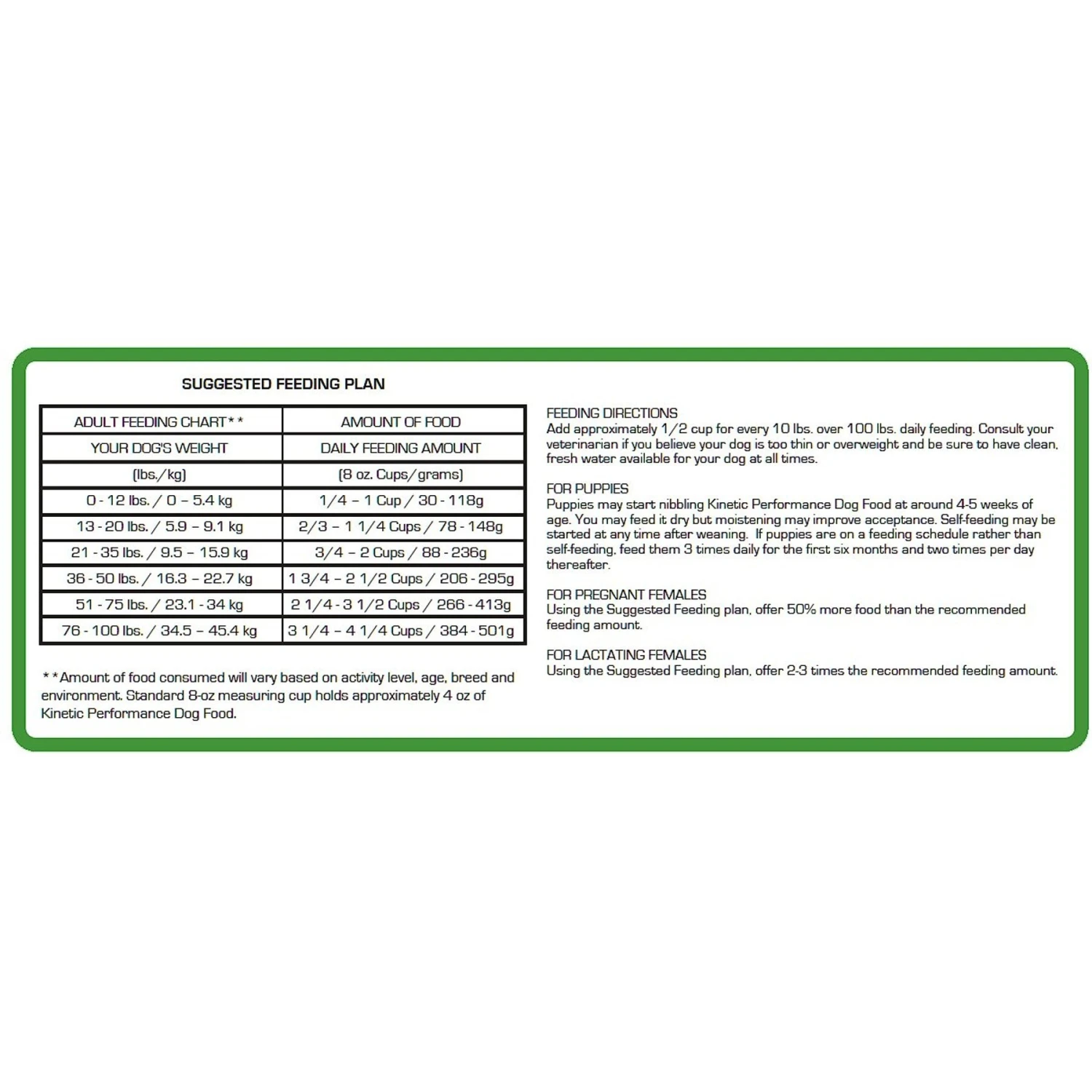 Kinetic Performance Active 26K Formula Dry Dog Food 7 Kinetic Performance Active 26K Formula Dry Dog Food - Image 5